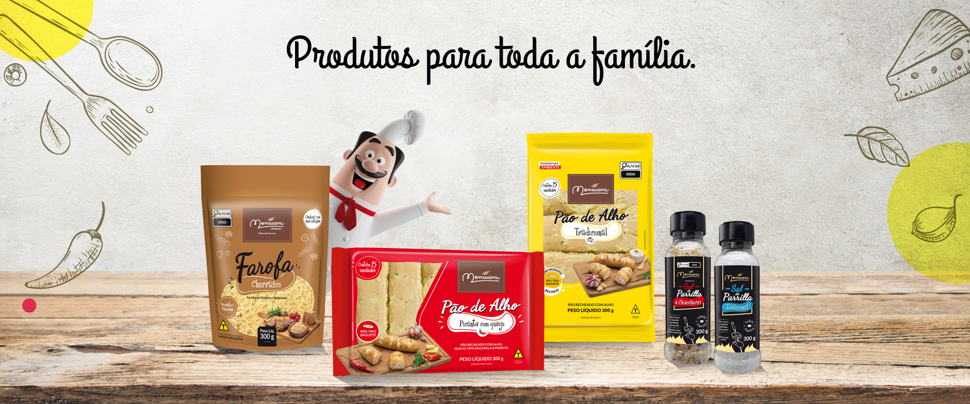 Banner Produtos Mencucini